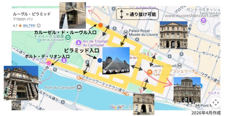 ルーヴル美術館の主要入口と動線（2026年春撮影）